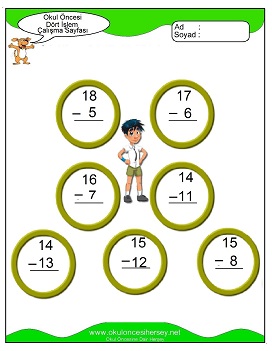 İşlemler yaprak test